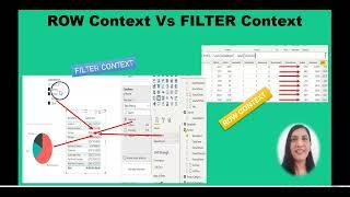 DAX || Row Context Vs Filter Context in POWER BI