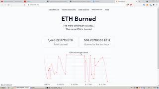 Эфир хардфорк  London. ETH сжигание. Возвращение бычьего рынка? #новосоти #обзор #ethereum #майнинг