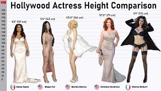 Hollywood Actress Height Comparison - Shortest To Tallest