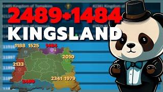 【KINGSLAND  -  DAY 2】-  2489+1484 kvk   / Rise of Kingdoms