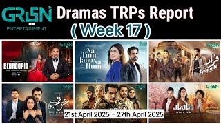 Green Entertainment Dramas Online TRPs Report | Week 17 | 2025 | Green TV Dramas Rating of this week