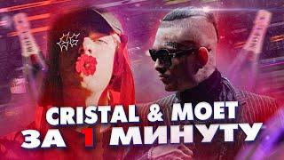 MORGENSHTERN - Cristal & МОЁТ БИТ | КАК СДЕЛАТЬ МИНУС | РАЗБОР БИТА (+проект)