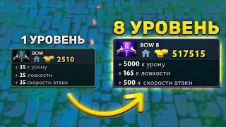 Муэрта фармит предметы 8 уровня в Heros Defensionis Dota 2