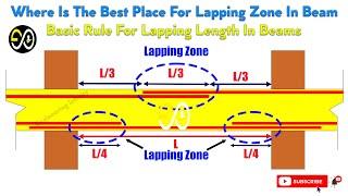 Where Is The Best Place For Lapping Zone In Beam | Basic Rule For Lapping Length In Beams