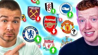 Analysing Every Premier League Club So Far.