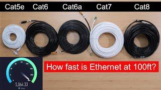 This Speed Test Will Change How You Buy Ethernet Cables!