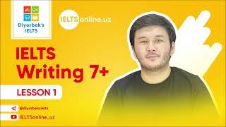 (FREE) IELTS WRITING TASK 2 - LESSON.1 (with Diyorbek's IELTS )