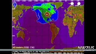 2014 Field Day Propagation Forecast by NW7US