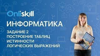 ИНФОРМАТИКА ЕГЭ: Разбор Задания №2. Построение таблиц истинности логических выражений