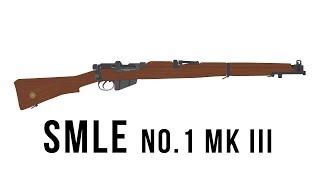 SMLE MKIII & SMLE MKIII*