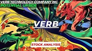 POTENTIAL UPSIDE | $VERB STOCK ANALYSIS | VERB TECHNOLOGY COMPANY INC STOCK