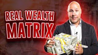 The Real Wealth Matrix: Maximize Tax Efficiency and Asset Protection