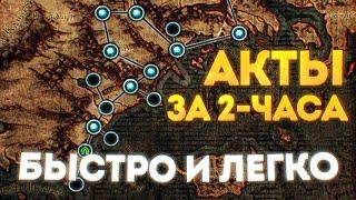 КАК БЫСТРО ПРОХОДИТЬ АКТЫ В ПОЕ СЮЖЕТКА ЗА 2 ЧАСА