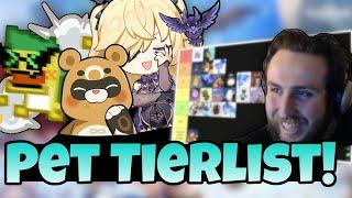 Genshin Impact Pet Tierlist!
