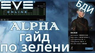 EvE online | ПОЛНЫЙ ГАЙД ПО ЗЕЛЕНИ ДЛЯ НОВИЧКОВ