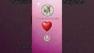 Best Match For Taurus | Zodiac Signs Compatibility With Taurus | Zodiac Signs Tiktok Taurus #shorts