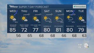 WPTV First Alert Weather forecast, morning of Dec. 11, 2024