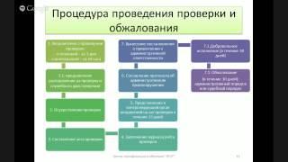 Проверки Роспотребнадзора. Как быть готовым?