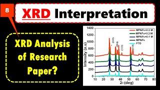 How To Analyse XRD Data / Plot / Graph in Research Paper? Experimental Paper Skills