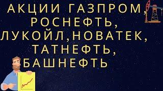 Акции Газпром, Роснефть,  Лукойл, Новатэк, Татнефть, Газпромнефть, Башнефть, Технический анализ.