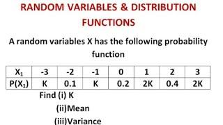 @btechmathshub7050Random Variables & Distribution Functions-To find mean n Variance