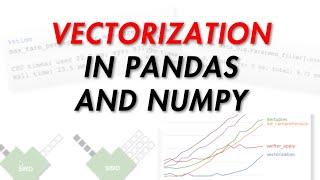 Vectorization in pandas and numpy