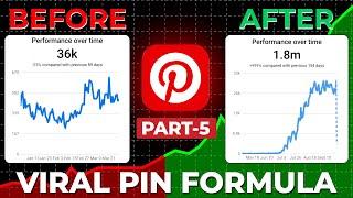 I Create Viral Pins With AI and Get 1M Traffic on Pinterest