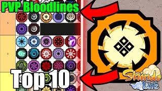 Top 10 BEST Bloodlines For PVP In Shindo Life!