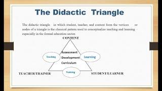 Lecture 03 :  The Didactic Triangle