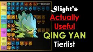 [97% Likes] Actually Useful Qing Yan / Bird Ascension Tier List (for Solo R8) - Gunfire Reborn