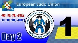 Junior European Judo Championships - Oberwart (AUT) - Day 2 - Tatami 1