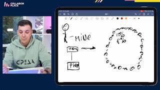 Как работает блокчейн Mineplex | Майнплекс | Collabor place