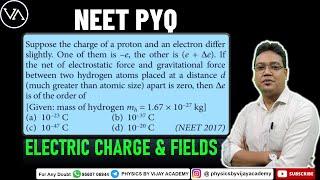 Suppose the charge of a proton and an electron differ  slightly. One of them is –e, the other is