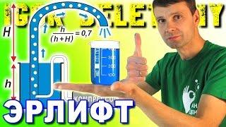  САМЫЙ ЛУЧШИЙ НАСОС В МИРЕ ЭРЛИФТ СВОИМИ РУКАМИ ЗАНИМАТЕЛЬНАЯ ФИЗИКА WATER PUMP ИГОРЬ БЕЛЕЦКИЙ