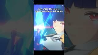 All ZZZ Characters have one Ultimate Animation Except... #yixuan #miyabi #vivian #astrayao #hugo
