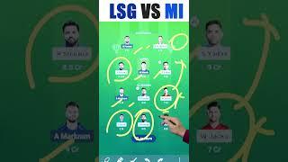 MI vs LSG Fantasy Team Today Prediction, LSG vs MI Fantasy Team, Tips, Stats, Analysis, Playing11