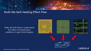 What's New in Voltus IC Power Integrity Solution - SSV 22.1