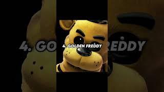 TOP 7 MOST POWERFUL ANIMATRONICS IN FIVE NIGHTS AT FREDDY'S #fnaf #shorts