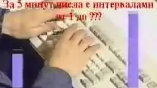 Полиглот Михаил Шестов - самый быстрый в мире!