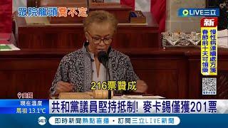 又槓龜! 6輪投票仍難產 美眾議院議長無人過半 共和黨議員堅持抵制! 麥卡錫僅獲201票 議長選出前.議事無法談 美國會陷空轉│【國際大現場】20230105│三立新聞台