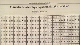 Riyaziyyat TQDK test toplusu düzgün cavablar 1994-2015