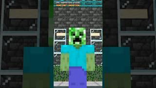 Select the correct head (Minecraft Animation) #shorts