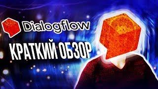 DialogFlow - краткий обзор сервиса. Как создать чат-бот для Телеграмма. Как создать умный чат-бот