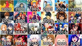 These are the Internet's Favorite Anime of ALL TIME (2000-2024)