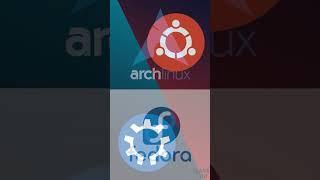 Wayland Display Server - VRR & HDR Support, Better Scaling & Security For Linux!