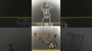 gears video#viu #arz YouTube channel