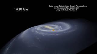 The Wave in the Milky Way