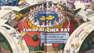 Wie funktioniert die Europäische Union? | Ausgabe 127 - Europa