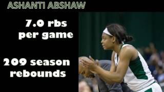 2016-2017 Cleveland State Women's Basketball: CO MVP