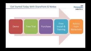 Webinar: Nuts and Bolts of Building Compliance Process with Nintex and SharePoint 2013